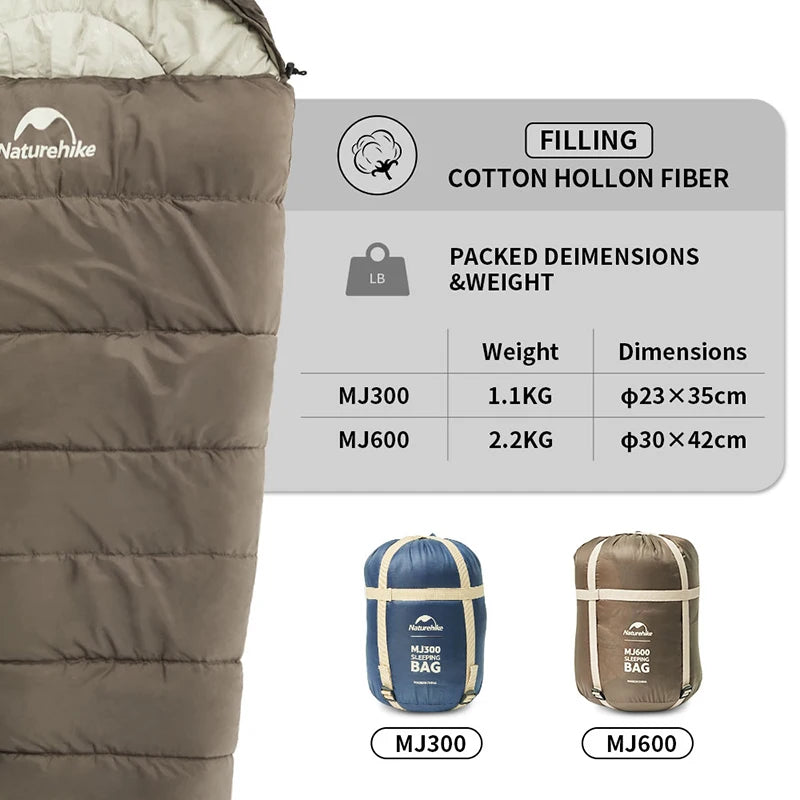 Naturehike Sleeping Bag MJ300