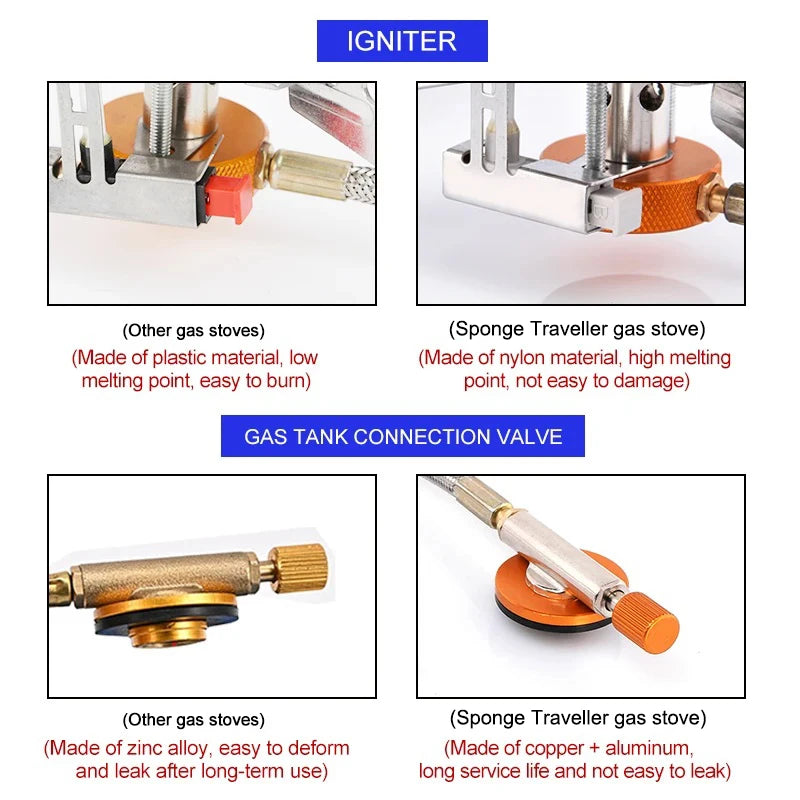 Camping Gas Stove 3500W