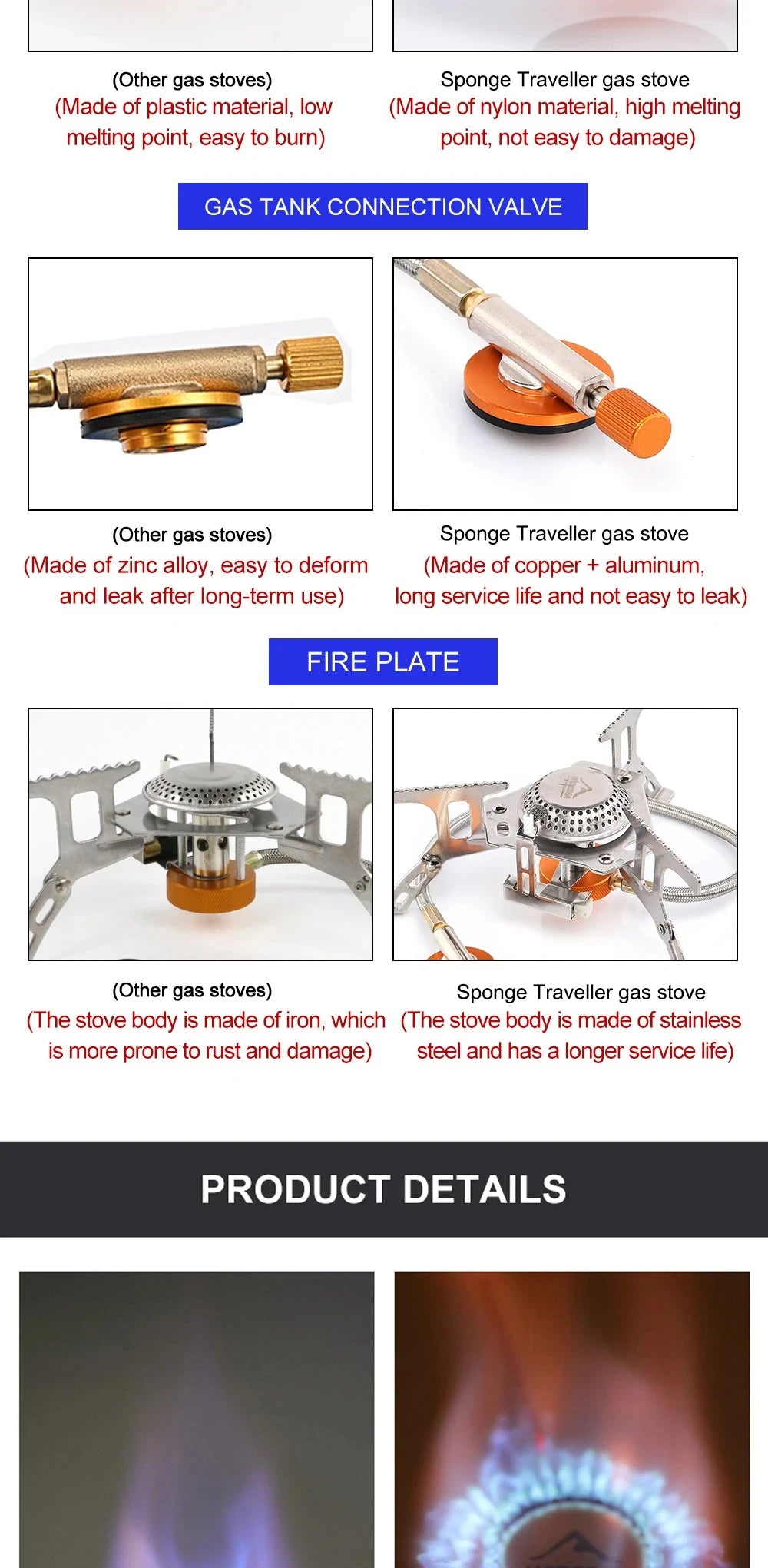 Camping Gas Stove 3500W